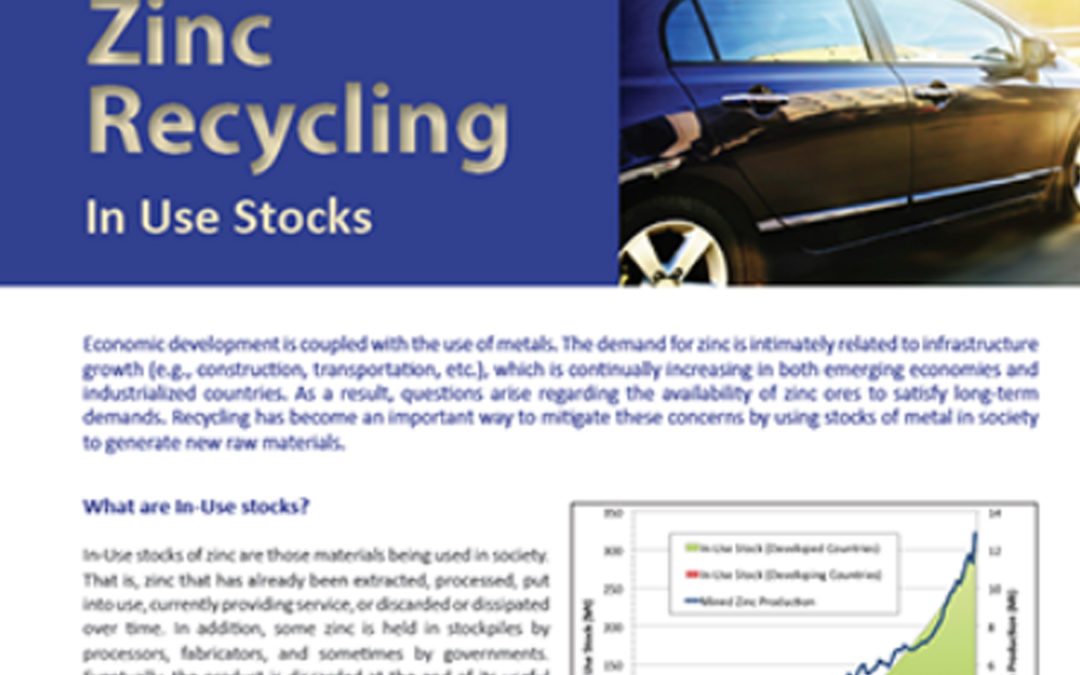 Zinc Recycling: In Use Stocks
